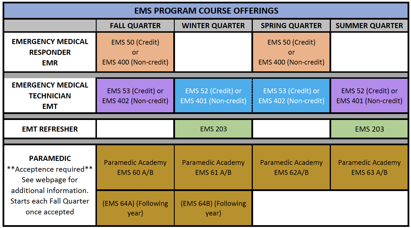 EMS web schedule
