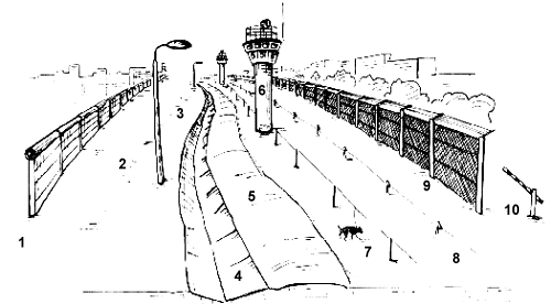 drawing of border area