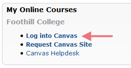 Login link to Canvas in My Online Courses in MyPortal