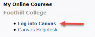 Login link to Canvas in My Online Courses in MyPortal