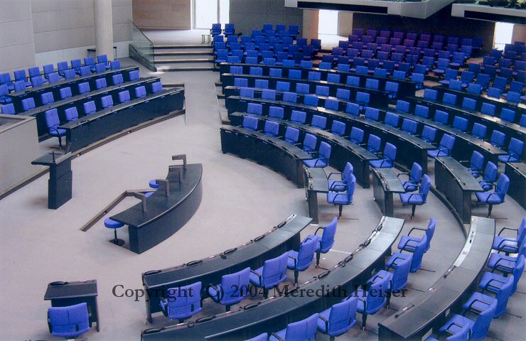 Seats in Bundestag