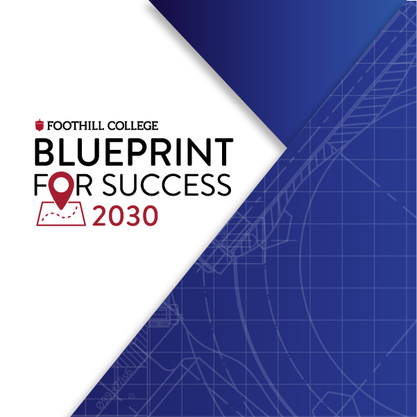 Blueprint for success 2030 words with Foothill College logo 
