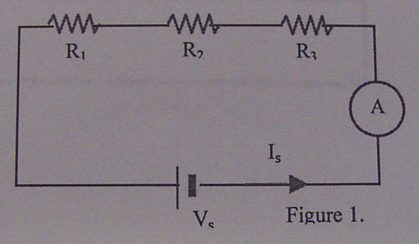 diagram shows a battery with a wire coming out of it.  The wire goes into  a resistor, which goes into another resistor, which in turn goes into a third resistor.  After the last resistor is a current meter, and  this feeds into the back end of the battery