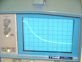 Closeup of oscilloscope showing exponential decay