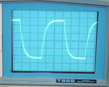 Same waveform as above, but actual data are plotted.