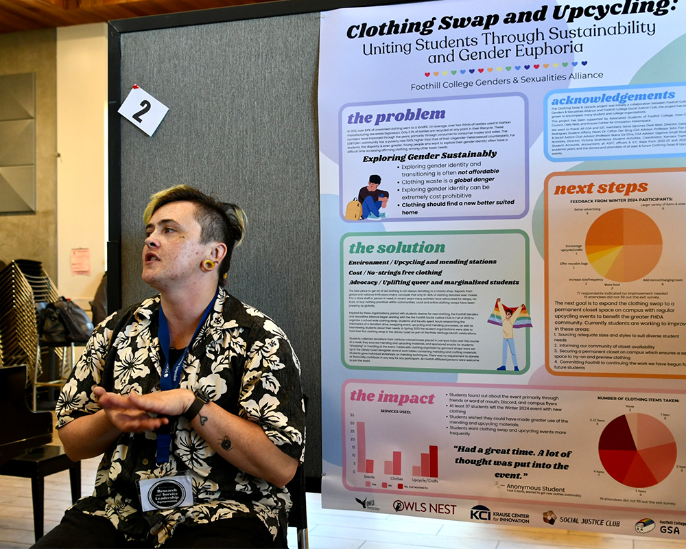 LGBTQ student at the RSLS presenting the project