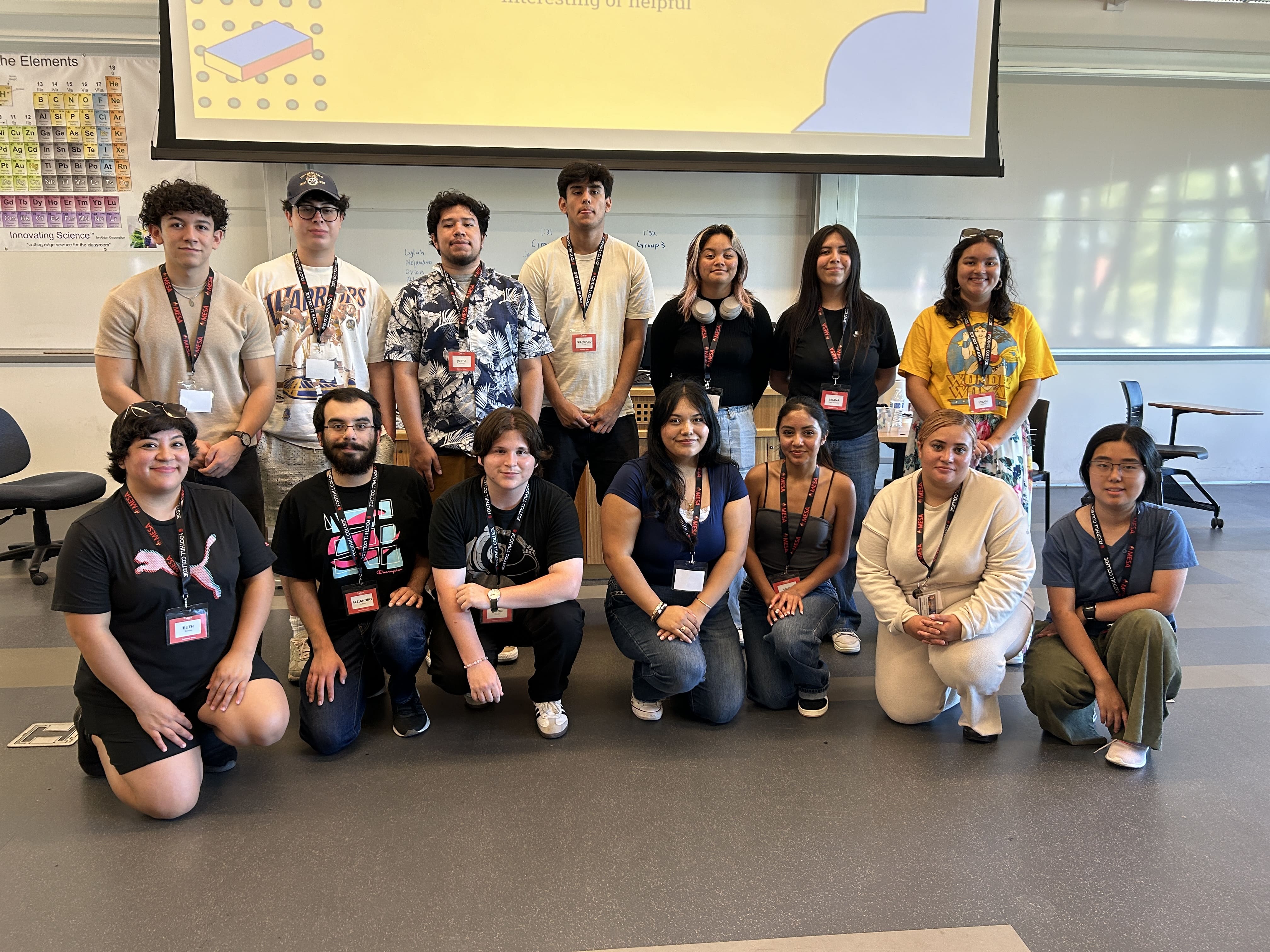 MSI Students