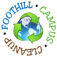 recycle image